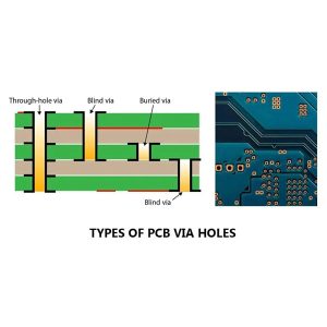 ondergrondse leidingen